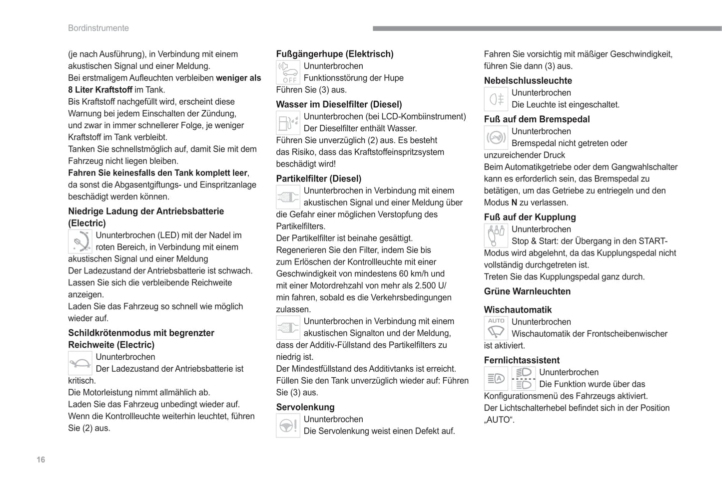 2022-2023 Fiat Scudo Ulysse Owner's Manual | German