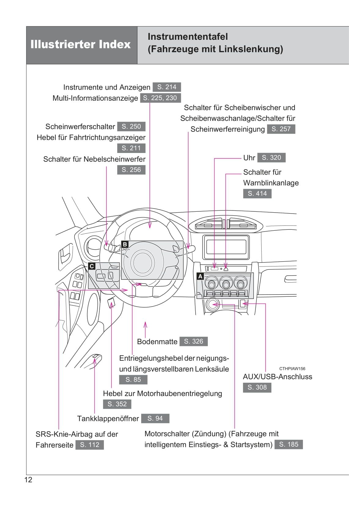 2015-2016 Toyota GT86 Bedienungsanleitung | Deutsch