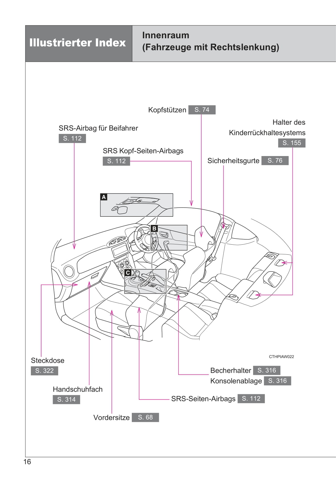 2015-2016 Toyota GT86 Bedienungsanleitung | Deutsch
