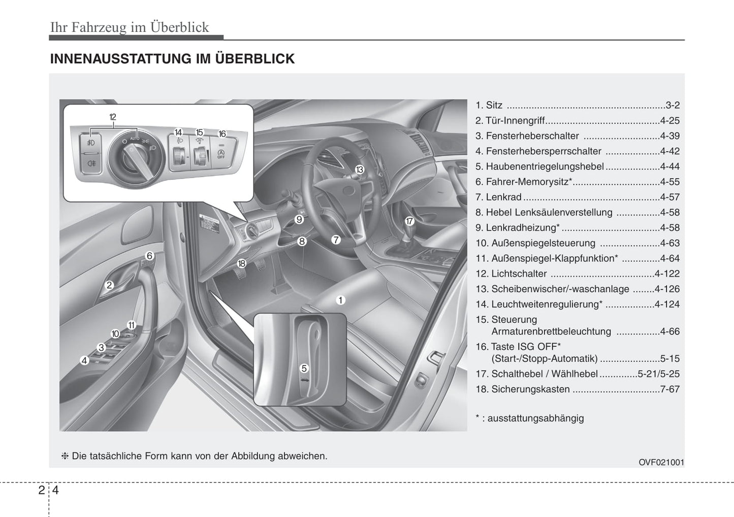 2011-2012 Hyundai i40 Bedienungsanleitung | Deutsch