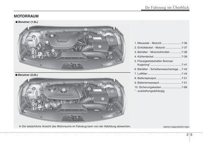 2011-2012 Hyundai i40 Gebruikershandleiding | Duits
