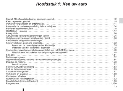 2018-2021 Dacia Duster Bedienungsanleitung | Niederländisch
