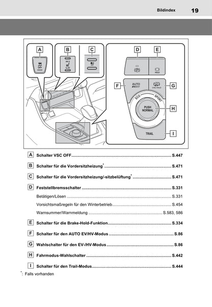 2021-2022 Toyota RAV4 Plug-in Hybrid Bedienungsanleitung | Deutsch