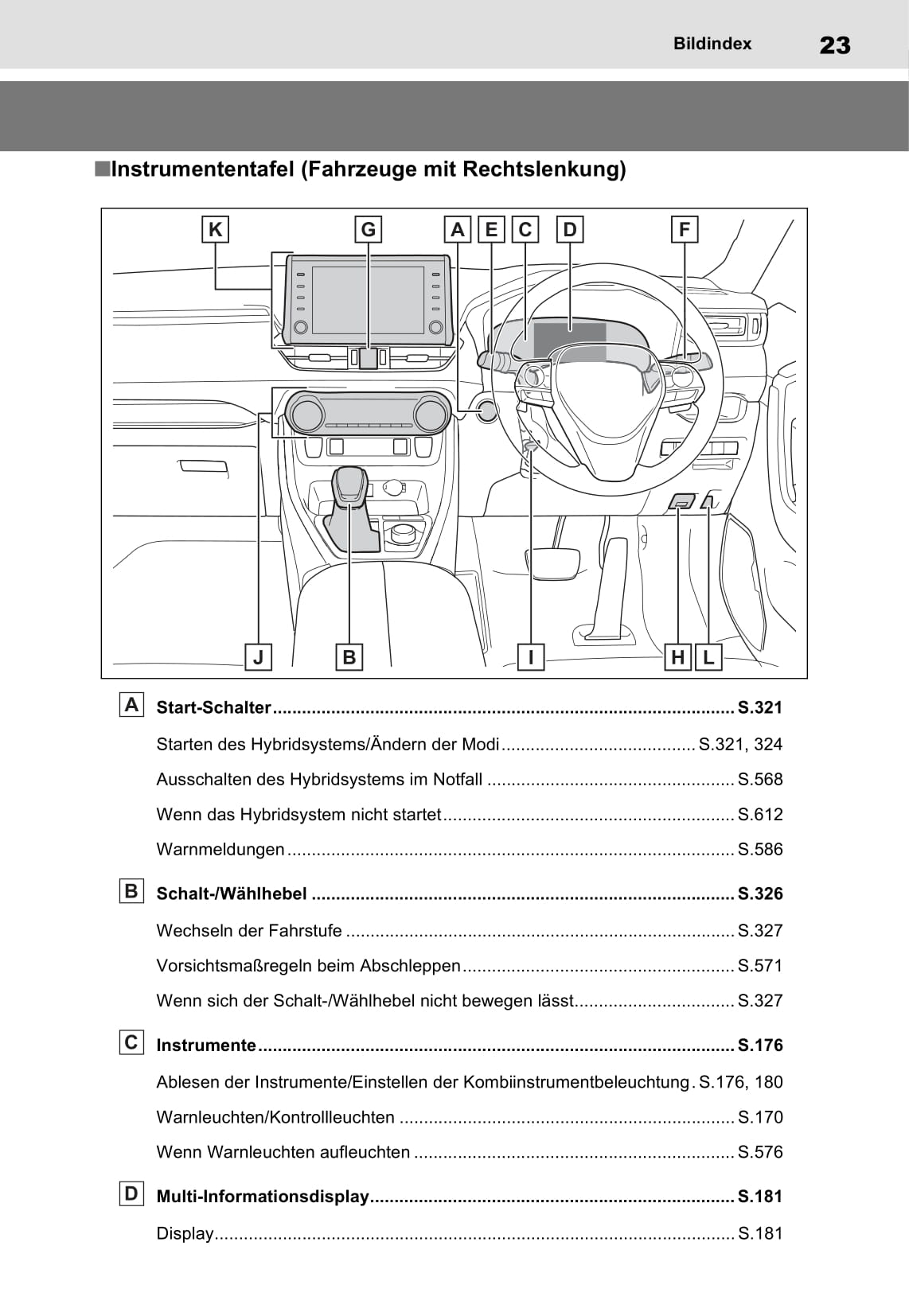 2021-2022 Toyota RAV4 Plug-in Hybrid Bedienungsanleitung | Deutsch