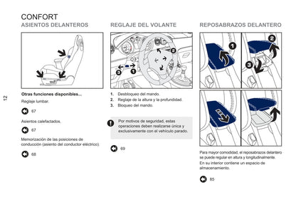 2013-2015 Peugeot RCZ Gebruikershandleiding | Spaans