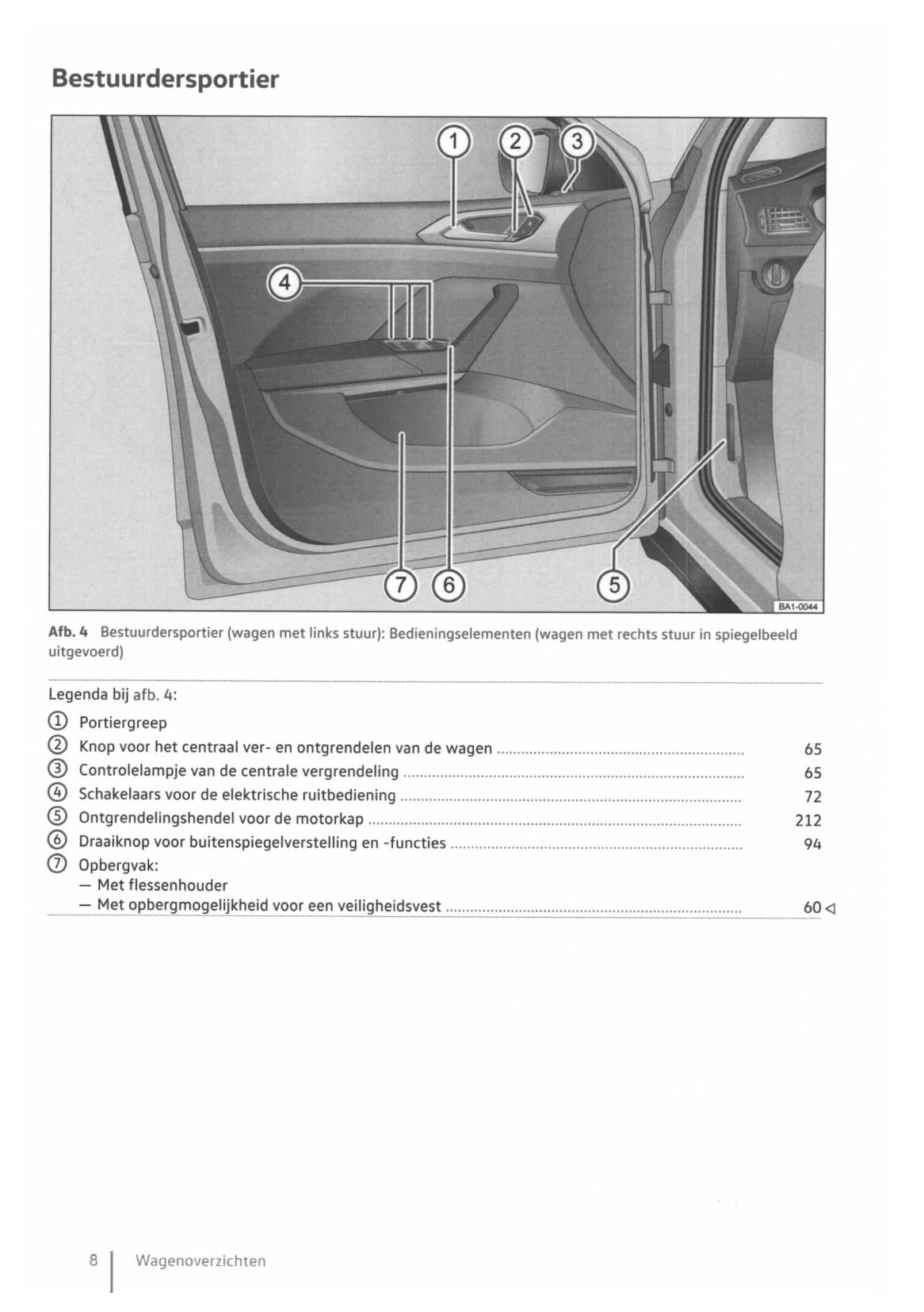 2018-2023 Volkswagen T-Cross Gebruikershandleiding | Nederlands