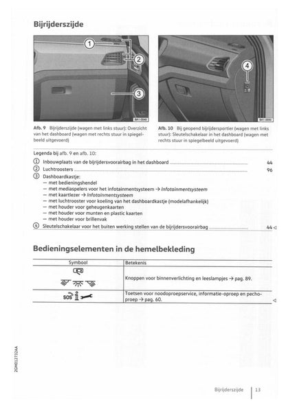 2018-2023 Volkswagen T-Cross Bedienungsanleitung | Niederländisch