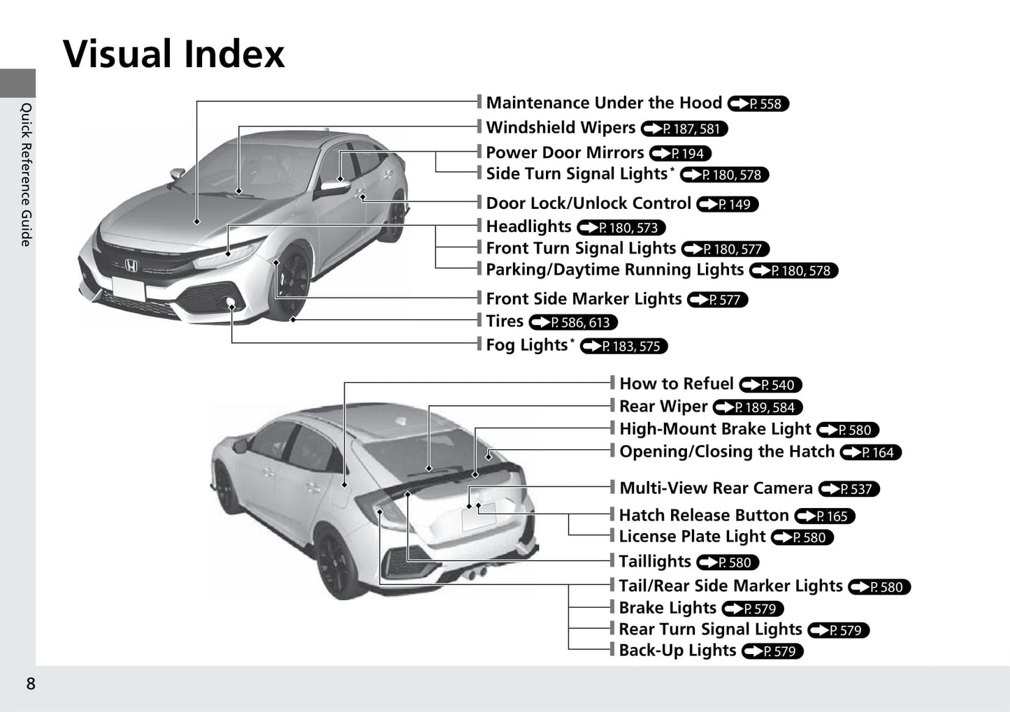 2017 Honda Civic Hatchback Gebruikershandleiding | Engels