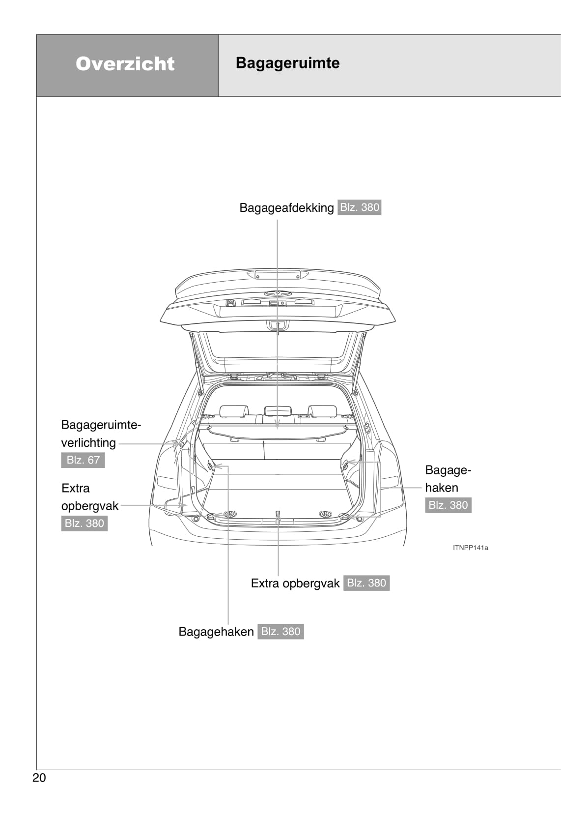 2010-2011 Toyota Prius Owner's Manual | Dutch