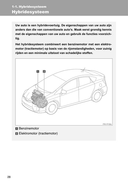 2009-2011 Toyota Prius Manuel du propriétaire | Néerlandais