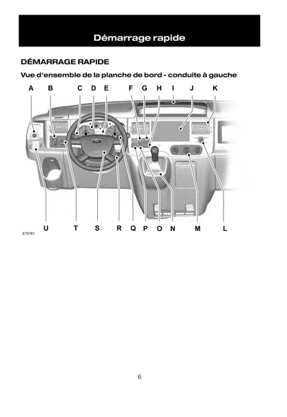 2010-2011 Ford Transit Bedienungsanleitung | Französisch