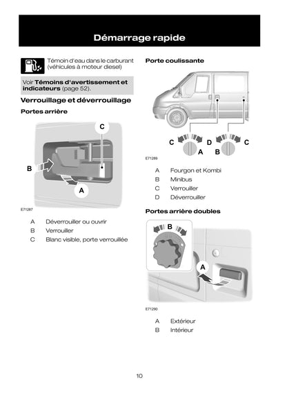 2010-2011 Ford Transit Gebruikershandleiding | Frans