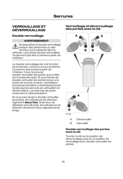 2010-2011 Ford Transit Gebruikershandleiding | Frans