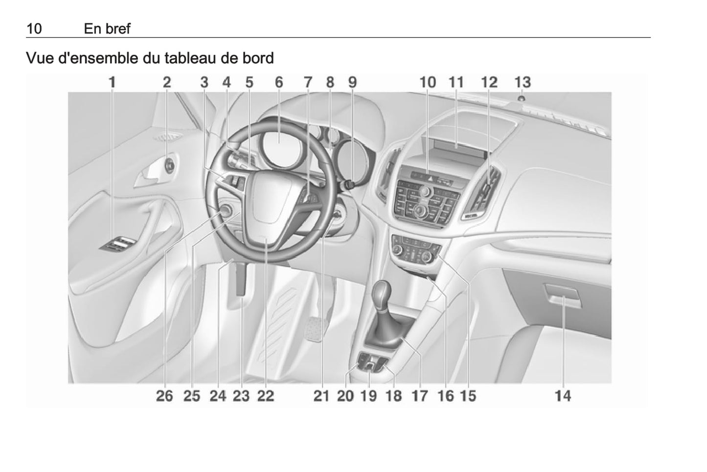 2000-2005 Seat Leon Manuel du propriétaire | Néerlandais