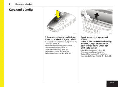 2007-2009 Opel Vectra Gebruikershandleiding | Duits