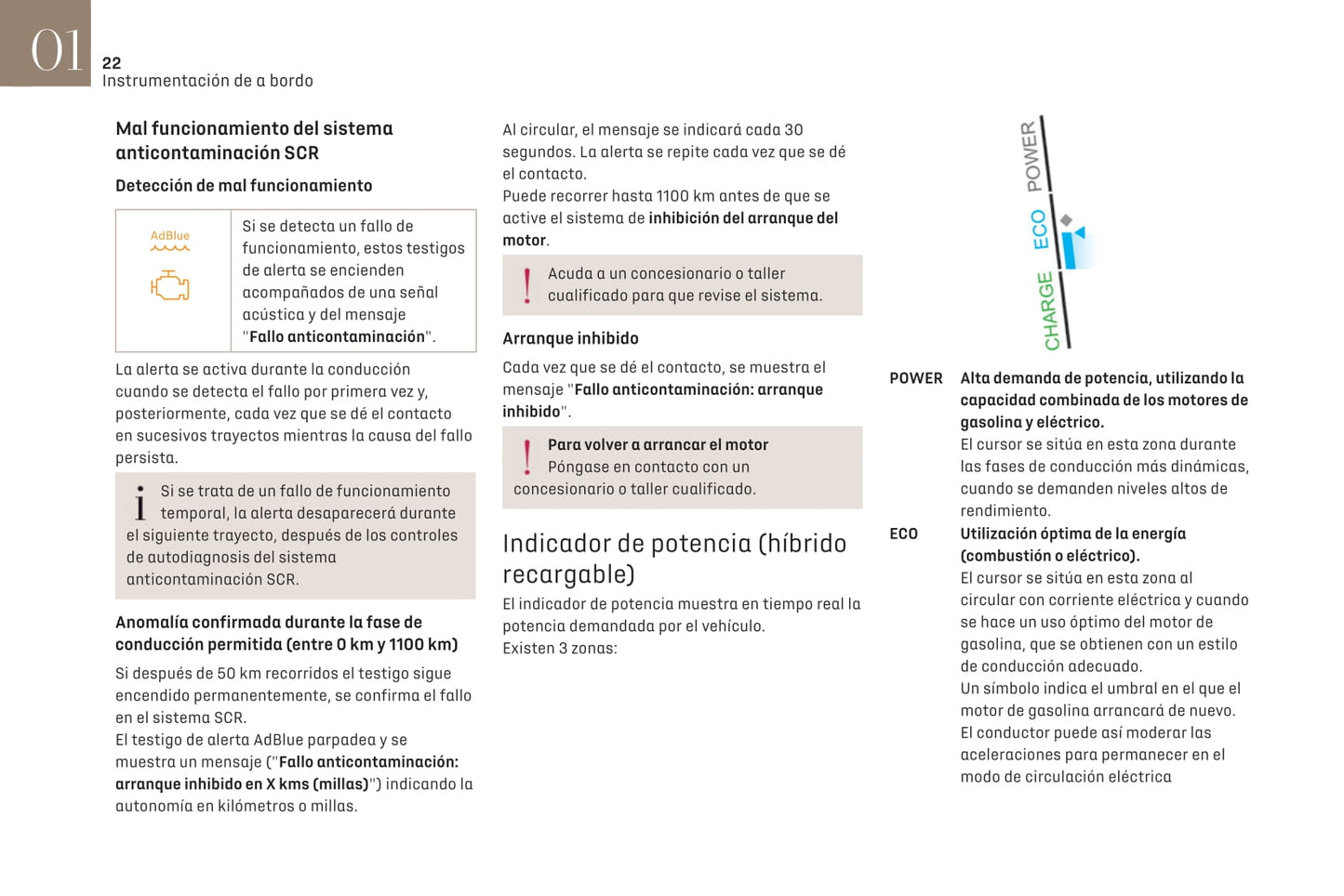 2021-2022 DS Automobiles DS 4 Bedienungsanleitung | Spanisch