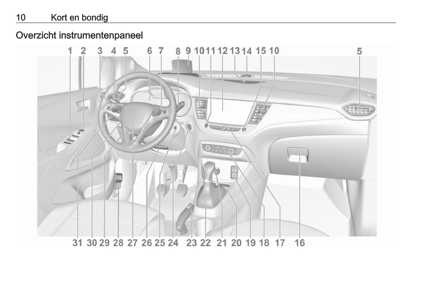 2017 Opel Crossland X Owner's Manual | Dutch