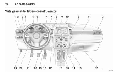 2014 Opel Zafira Gebruikershandleiding | Spaans