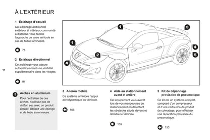 2011-2013 Peugeot RCZ Manuel du propriétaire | Français