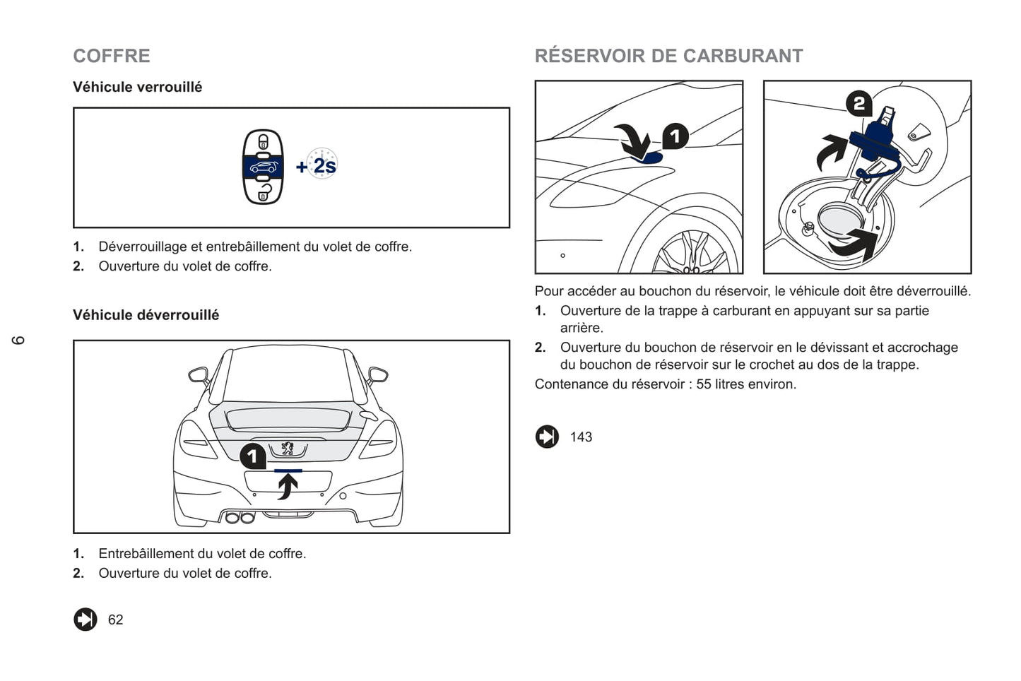 2011-2013 Peugeot RCZ Owner's Manual | French