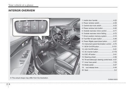 2019 Kia Sorento Owner's Manual | English