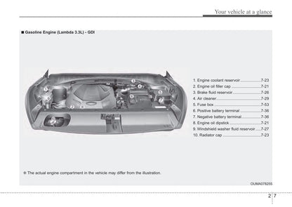 2019 Kia Sorento Bedienungsanleitung | Englisch