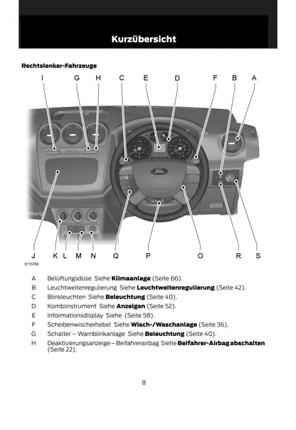 2011-2014 Ford Tourneo Connect / Transit Connect Gebruikershandleiding | Duits