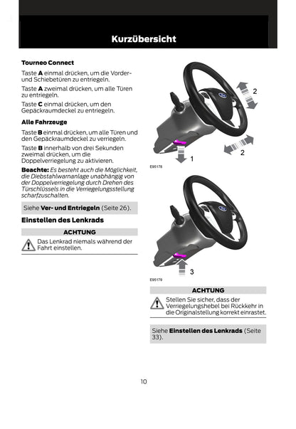 2011-2014 Ford Tourneo Connect / Transit Connect Gebruikershandleiding | Duits