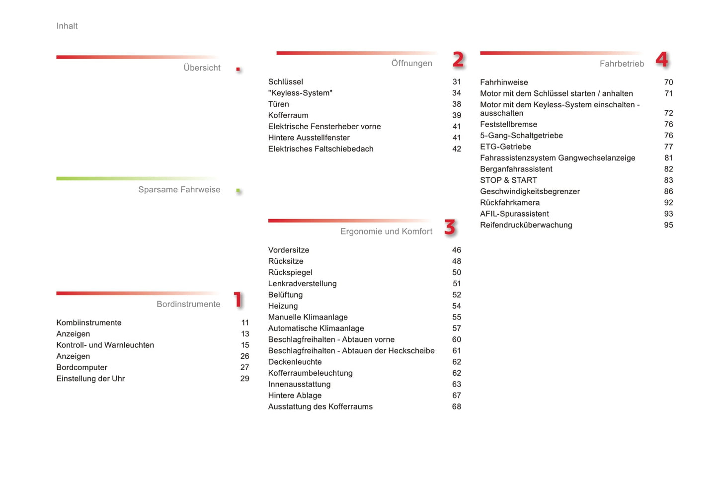 2016-2018 Citroën C1 Gebruikershandleiding | Duits