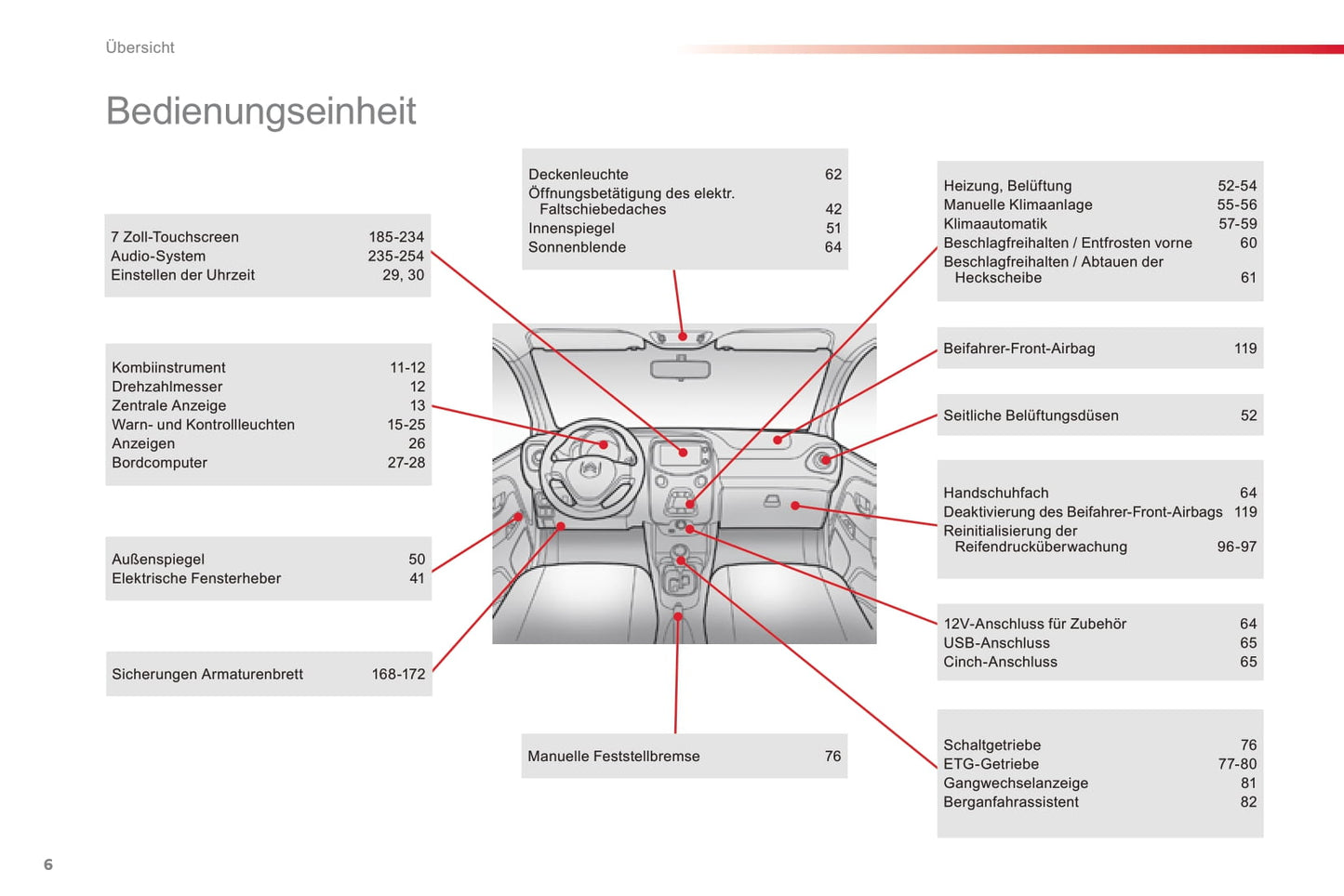 2016-2018 Citroën C1 Owner's Manual | German