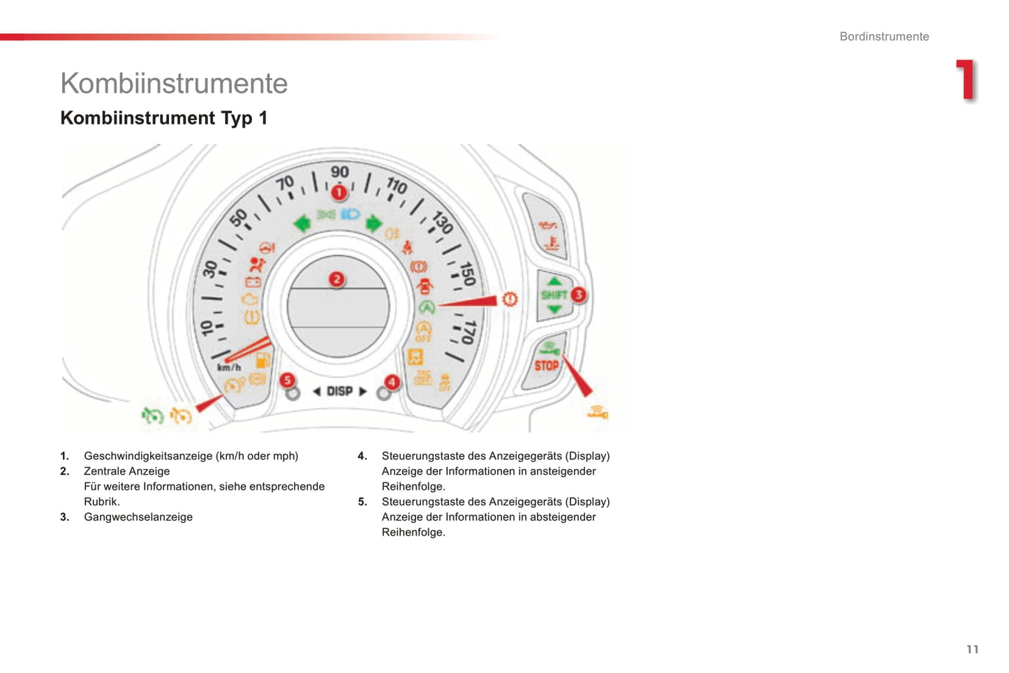 2014-2021 Citroën C1 Manuel du propriétaire | Allemand