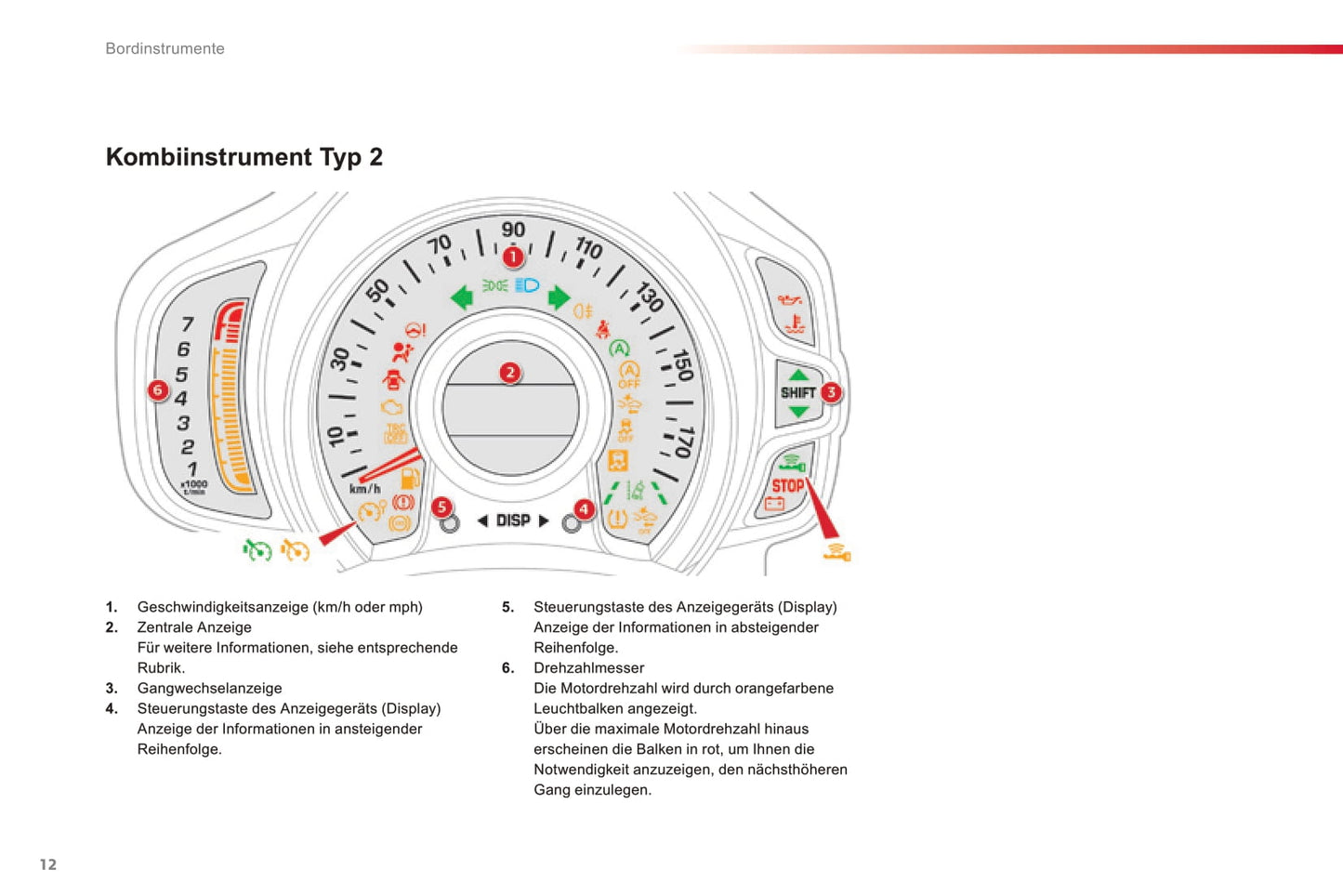 2014-2021 Citroën C1 Manuel du propriétaire | Allemand