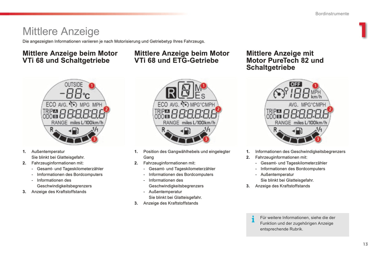 2014-2021 Citroën C1 Manuel du propriétaire | Allemand