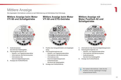 2014-2021 Citroën C1 Manuel du propriétaire | Allemand