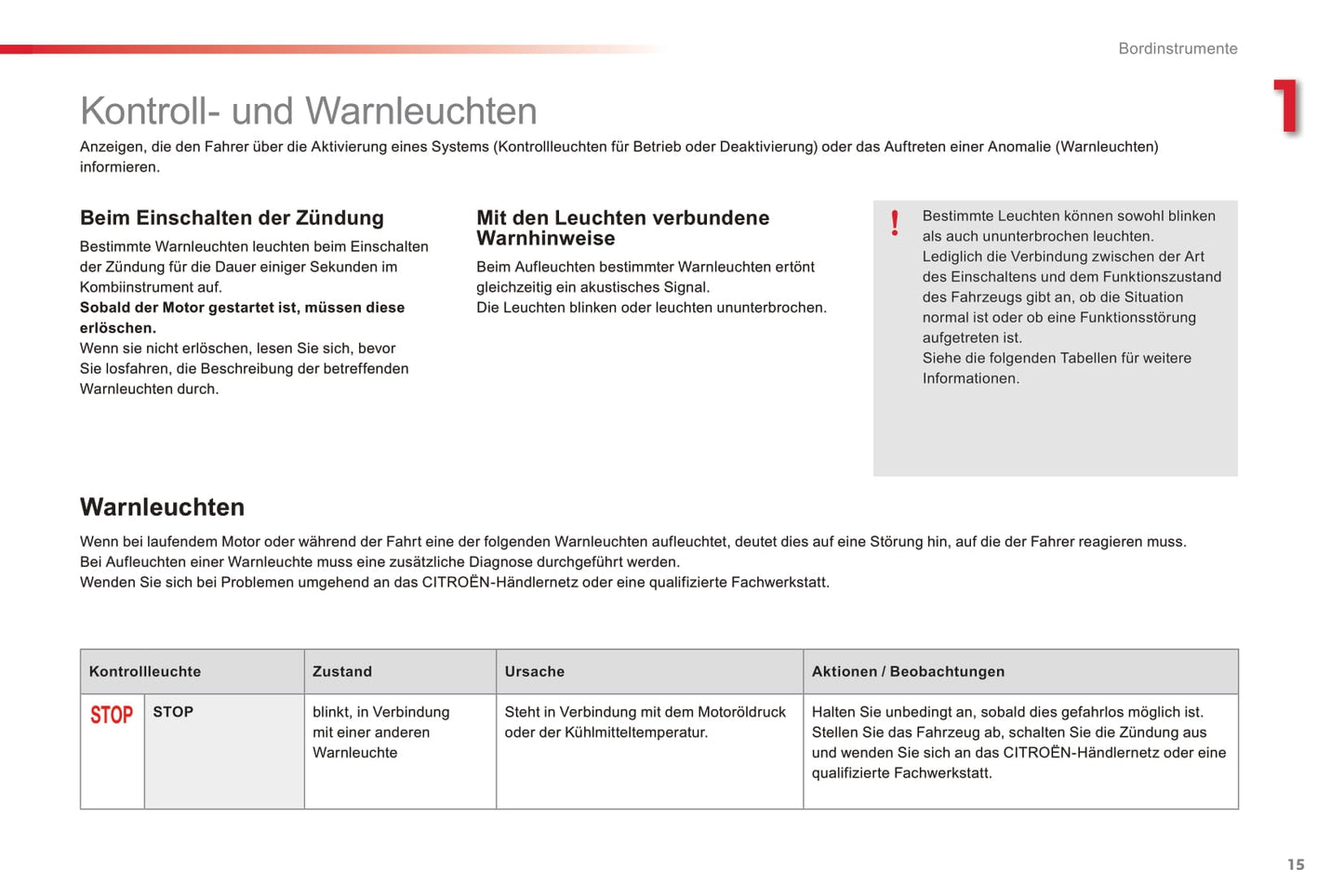 2014-2021 Citroën C1 Manuel du propriétaire | Allemand