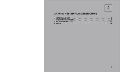 2018 Jeep Grand Cherokee SRT Owner's Manual | German