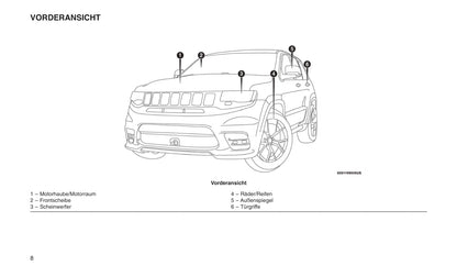 2013-2020 Jeep Grand Cherokee SRT Manuel du propriétaire | Allemand