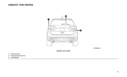 2013-2020 Jeep Grand Cherokee SRT Bedienungsanleitung | Deutsch