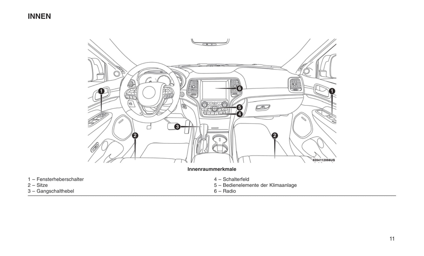 2013-2020 Jeep Grand Cherokee SRT Bedienungsanleitung | Deutsch