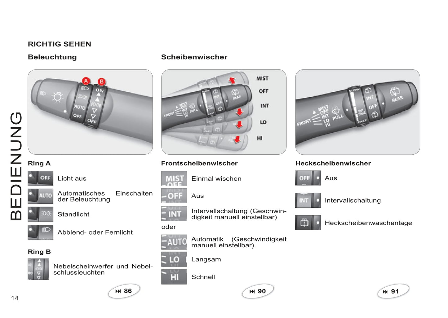 2011-2012 Citroën C-Crosser Bedienungsanleitung | Deutsch