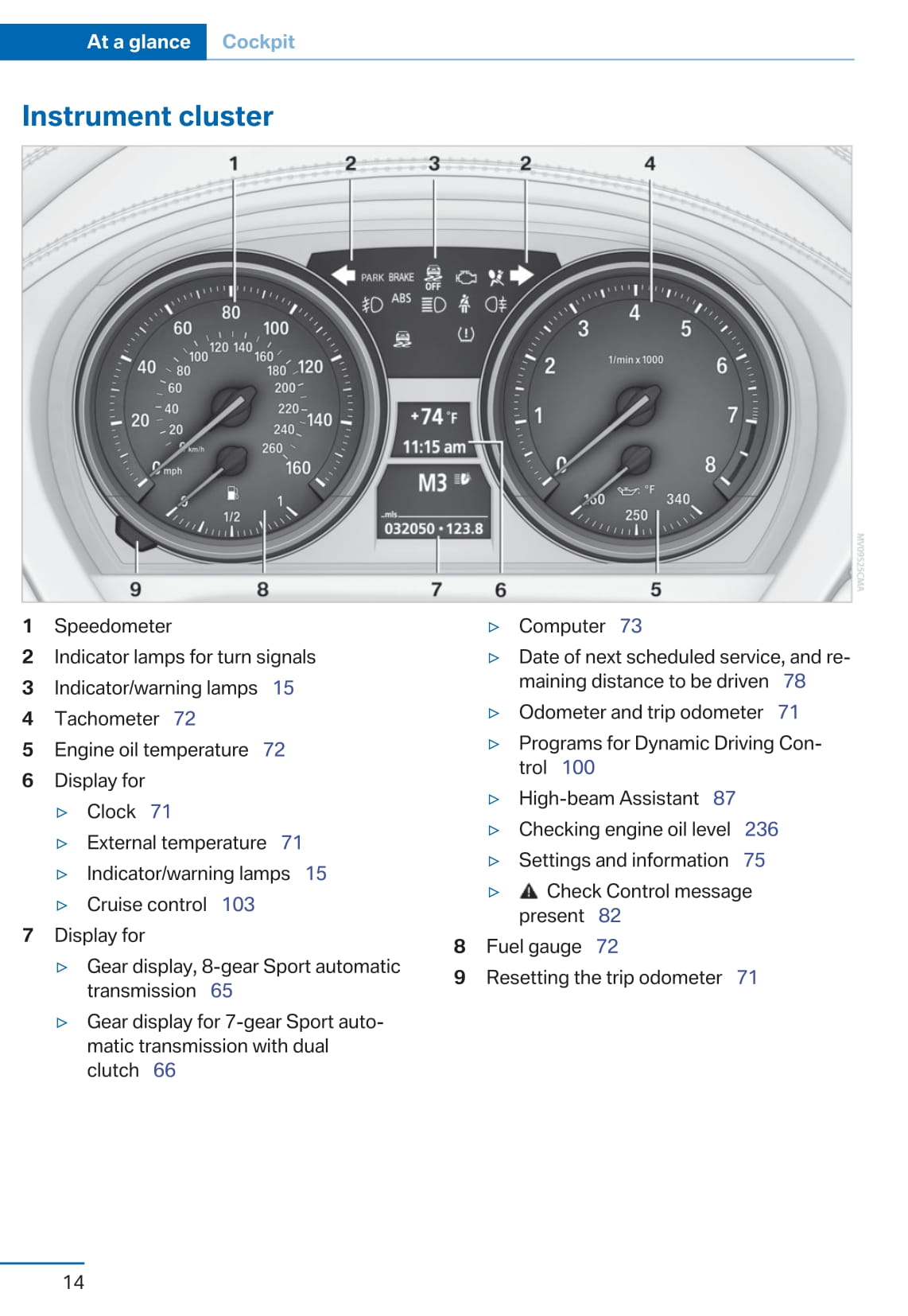 2014 BMW Z4 Bedienungsanleitung | Englisch
