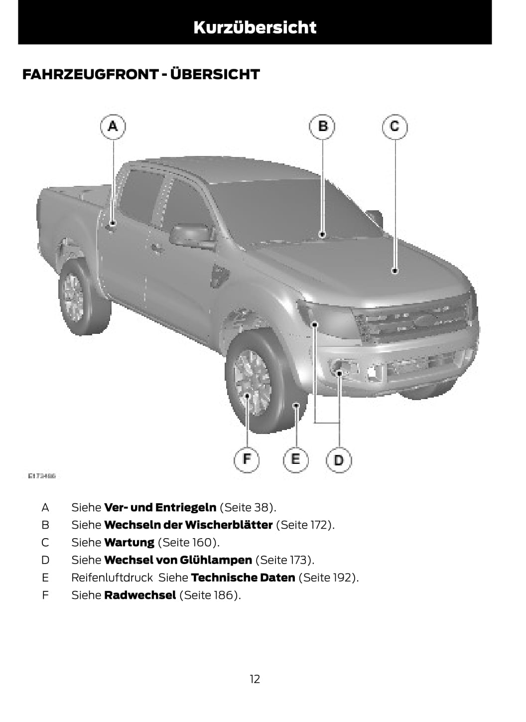 2014-2015 Ford Ranger Owner's Manual | German