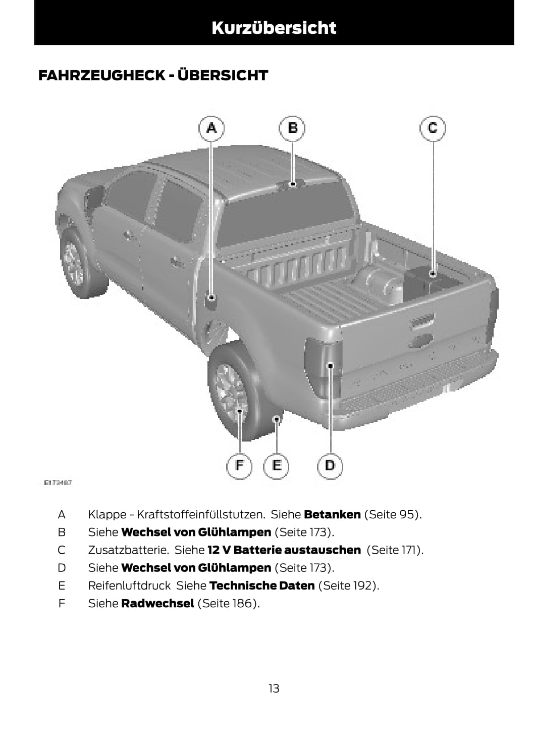 2014-2015 Ford Ranger Gebruikershandleiding | Duits