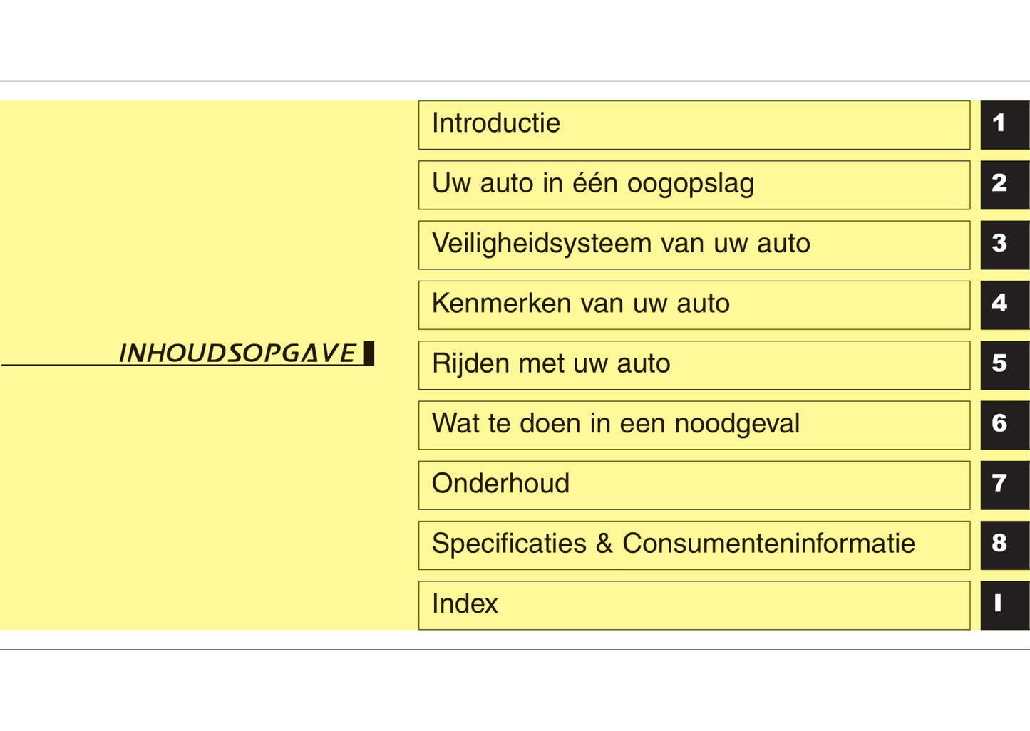 2012-2013 Kia Sorento Gebruikershandleiding | Nederlands
