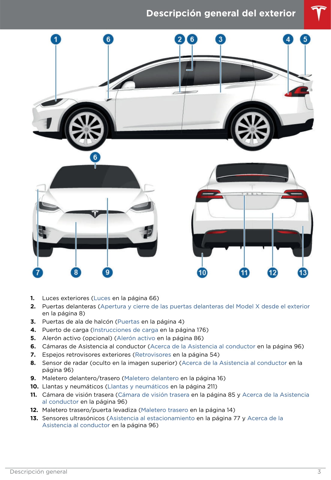 2016-2019 Tesla Model X Gebruikershandleiding | Spaans