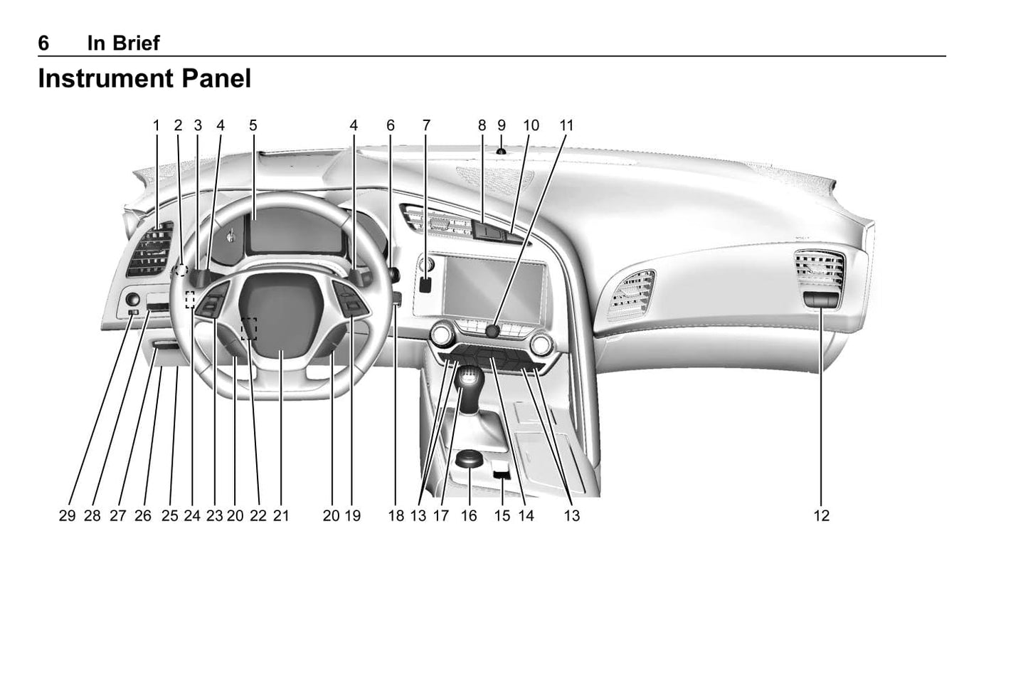 2019 Chevrolet Corvette Gebruikershandleiding | Engels