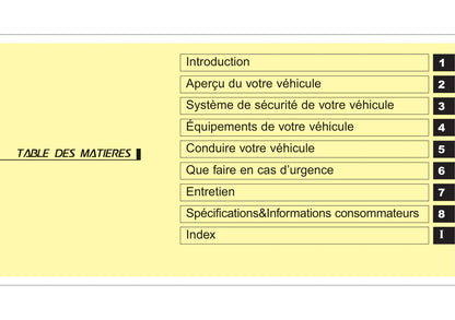 2015-2019 Hyundai i40 Manuel du propriétaire | Français