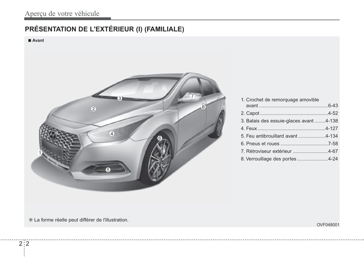 2015-2019 Hyundai i40 Manuel du propriétaire | Français