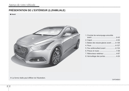 2018-2019 Hyundai i40 Owner's Manual | French