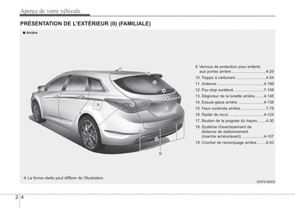 2018-2019 Hyundai i40 Owner's Manual | French